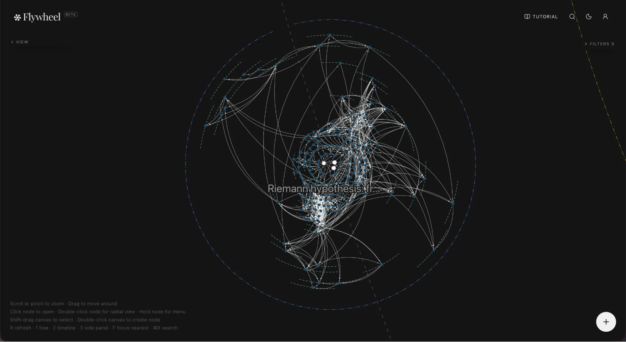 Flywheel graph view of the Riemann hypothesis research graph: several hundred nodes joined by white arcs, arranged in concentric rings on a dark canvas.