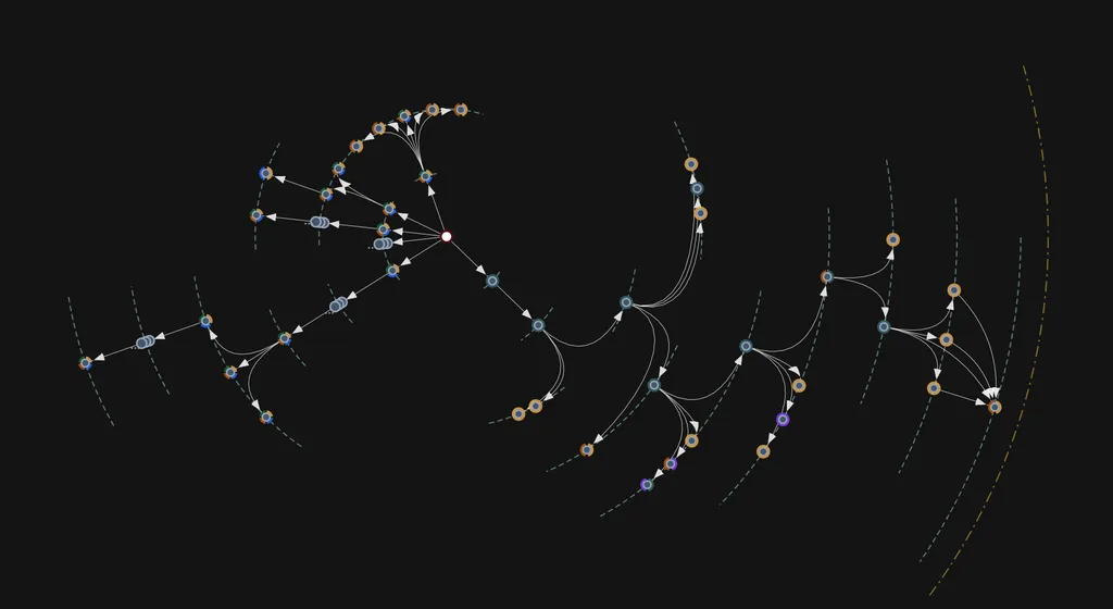 A Flywheel research graph showing several branching experiment trajectories.